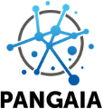 PANGAIA